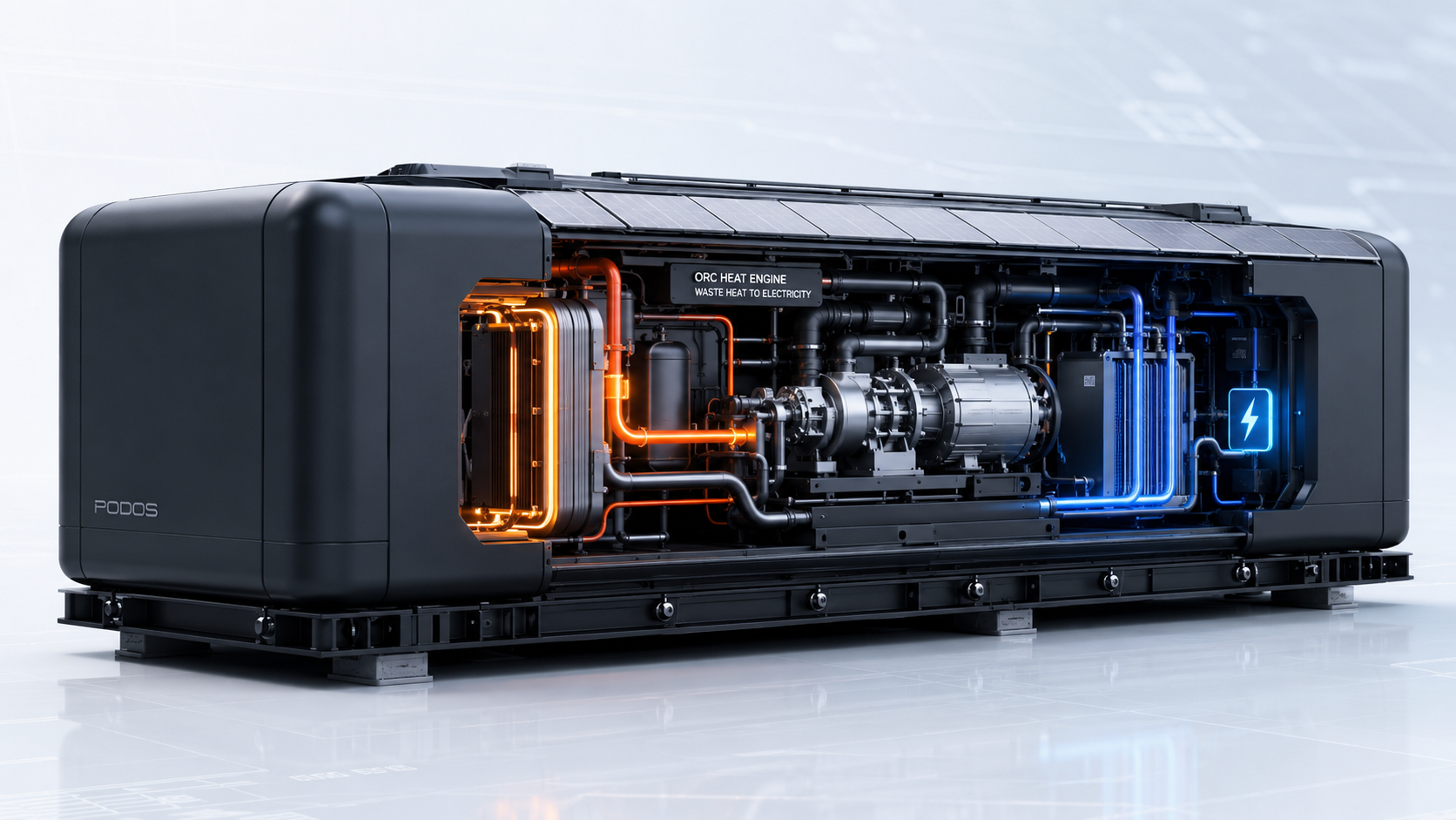 PODOS pod connected to an ORC heat-recovery engine via copper waste-heat pipes returning grid-synchronous electricity.